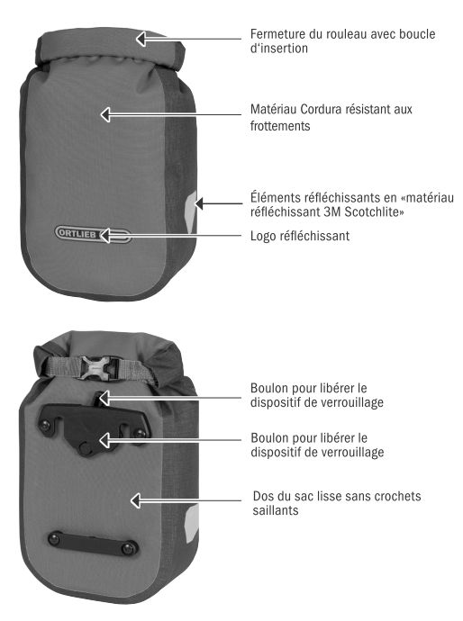 Funktioner hos Ortlieb Fork-Pack Plus cykelgaffelv&auml;ska